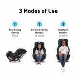Triseat 3-in 1 car seat