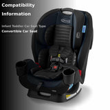 Triseat 3-in 1 car seat