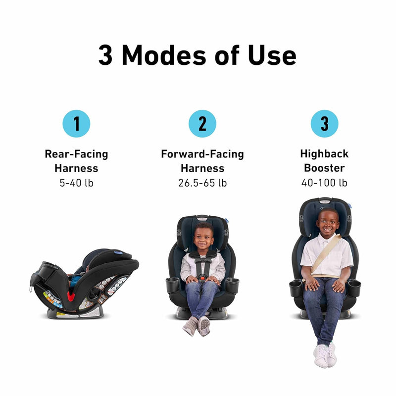 Triseat 3-in 1 car seat